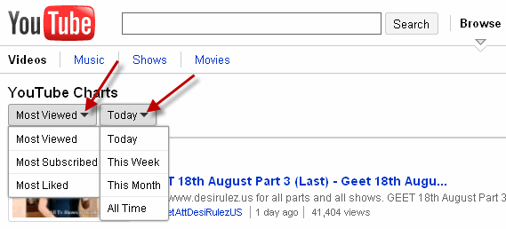 Several Searching Criteria of YouTube Charts